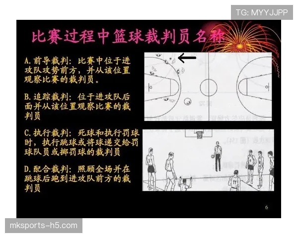 篮球裁判判罚流程的标准执行步骤解析